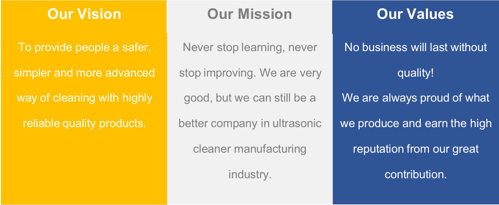 Volksonic_vision_mission_values.jpg